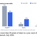 Best Tools for Tracking LLM Brand Visibility in 2026 CleanShot 2026-08-02 at 20.48.41@2x